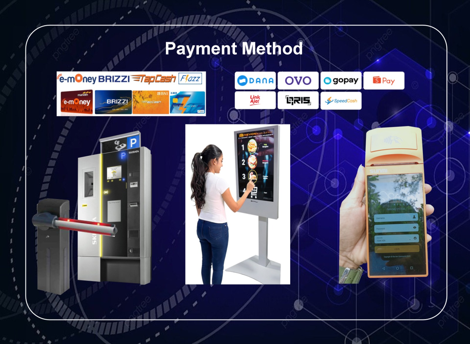 Payment Method Tiketing dan Parkir Service